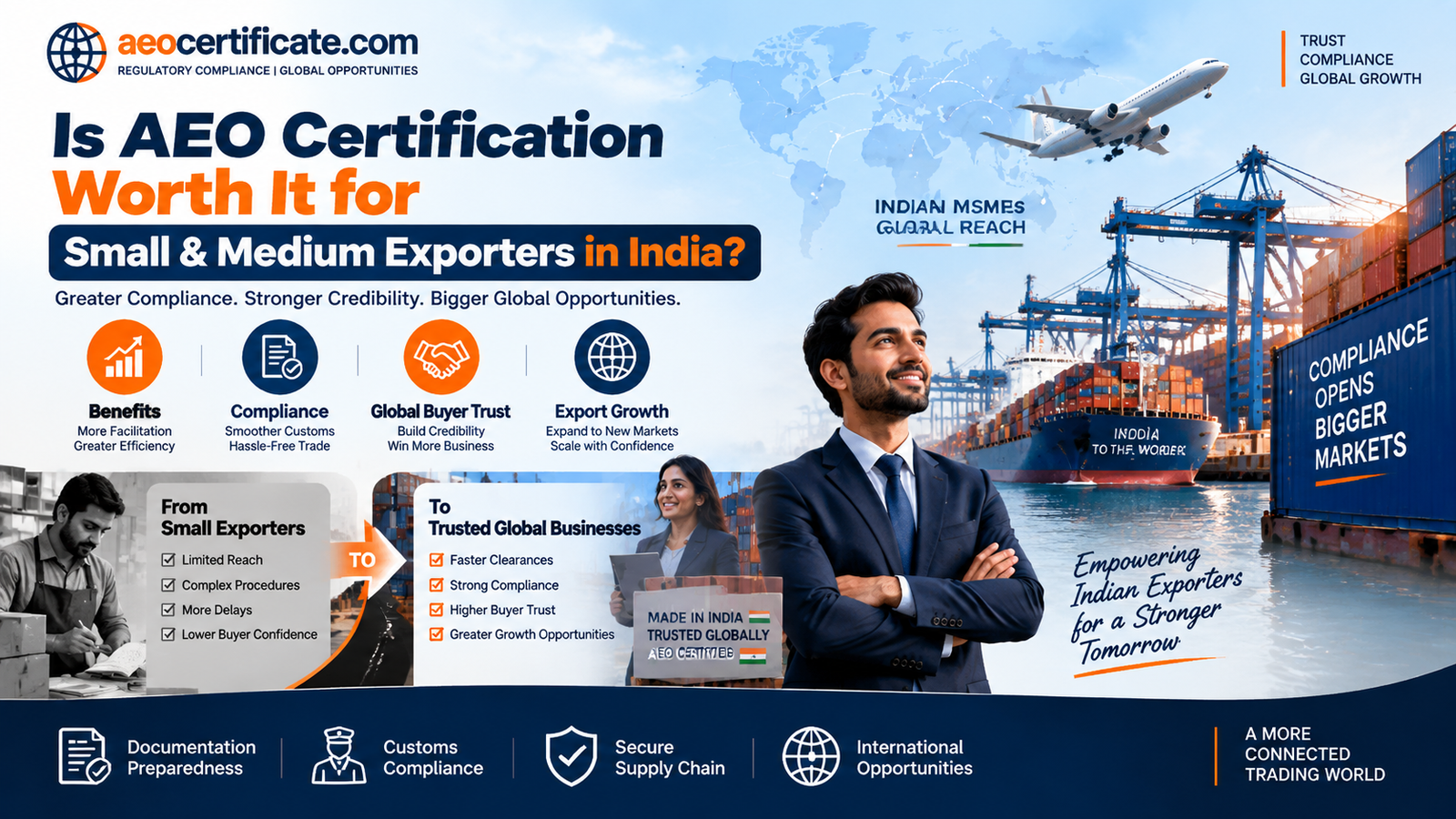AEO Certification for Small and Medium Exporters in India