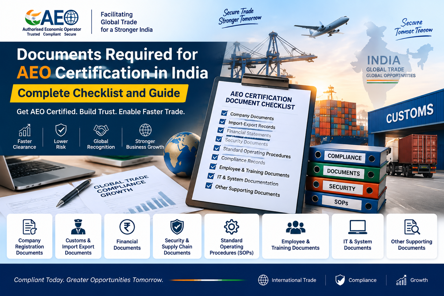 Documents Required for AEO Certification in India.