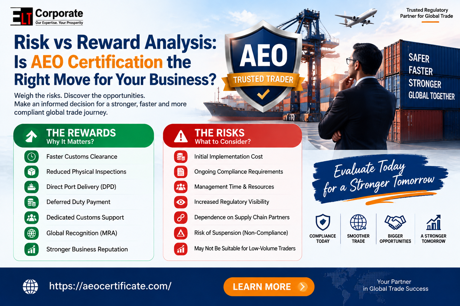 AEO Certification Benefits in india 2026