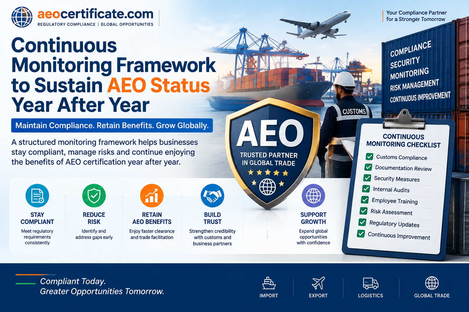 AEO Status Maintenance in india 2026