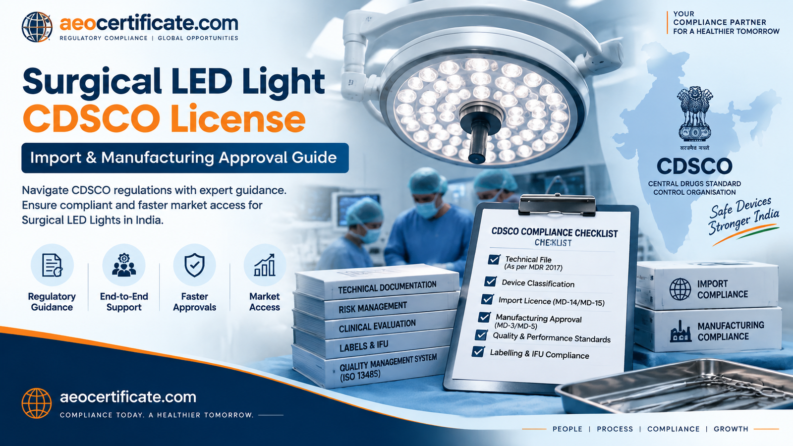 Surgical LED Light CDSCO License