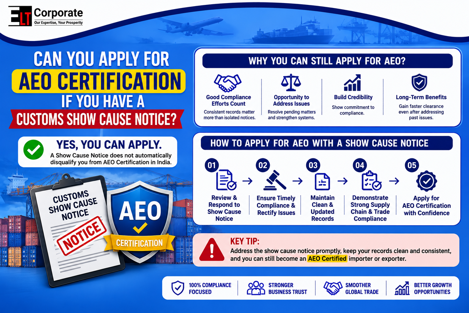 AEO Certification with Customs Show Cause Notice