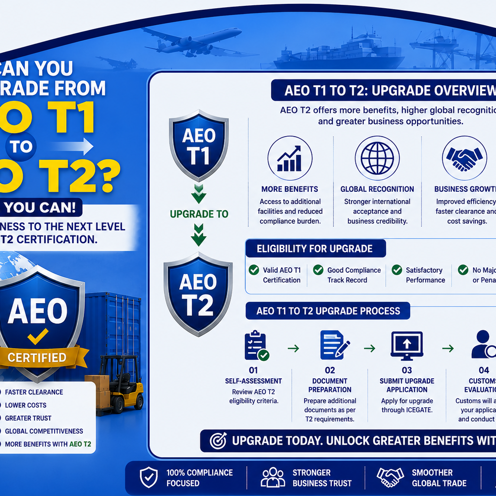 Can You Upgrade from AEO T1 to AEO T2