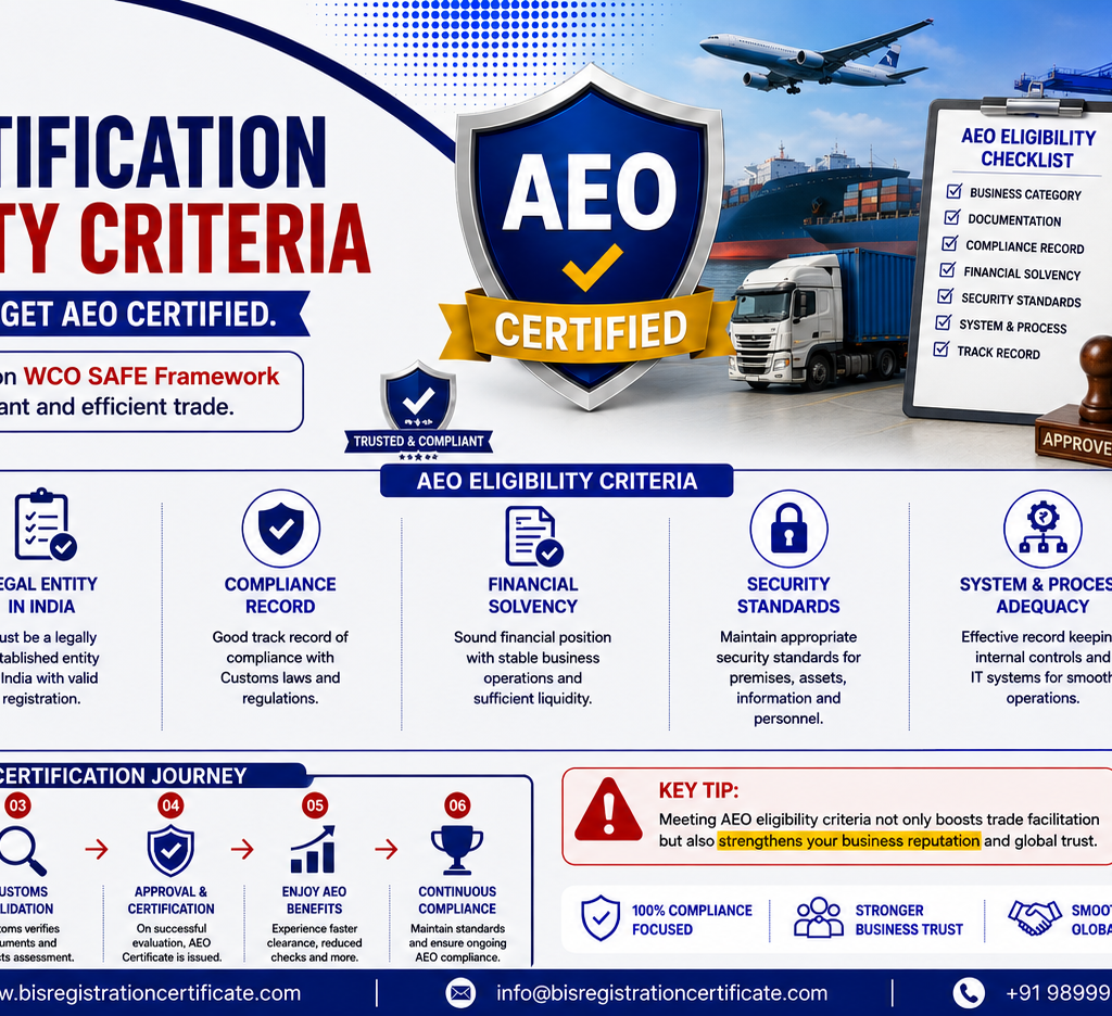 AEO Certification Eligibility Criteria