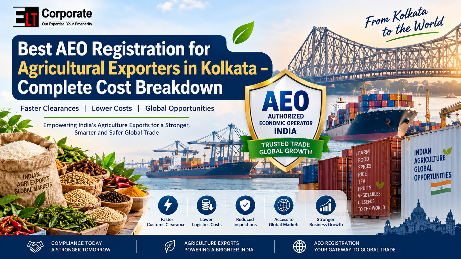 Best AEO Registration for Agricultural Exporters in Kolkata—Complete Cost Breakdown